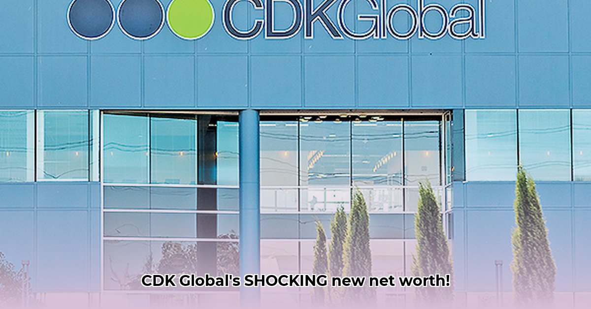 cdk-global-net-worth
